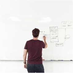 Strategy & Planning